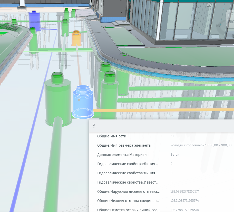 Разработка семейств в Civil 3D